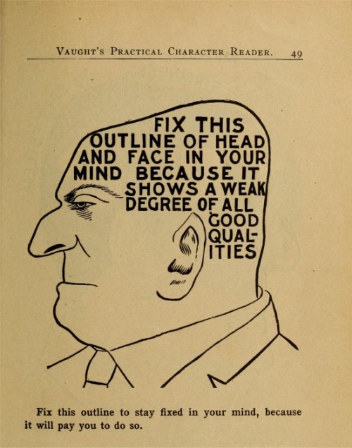 semioticapocalypse:  Vaught’s Practical Character Reader, 1902.  [::SemAp::]