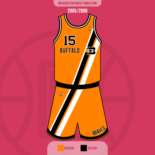 NBA Jersey Database, Buffalo Braves 1971-1973 Record: 43-121 (26%)