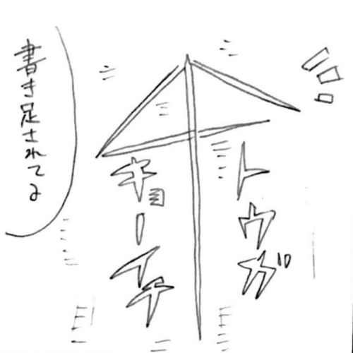 Umbrella - Touga/SaionjiPlease Read Right to Left!