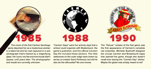 The Evolution Of Carmen’s Crest Carmen Sandiego’s first showed up 35 years ago today in 