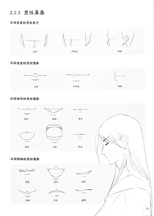 Ancient Style Manga Material Book Cartoon Character Hairstyle Clothing Comic Coloring Basic Techniqu