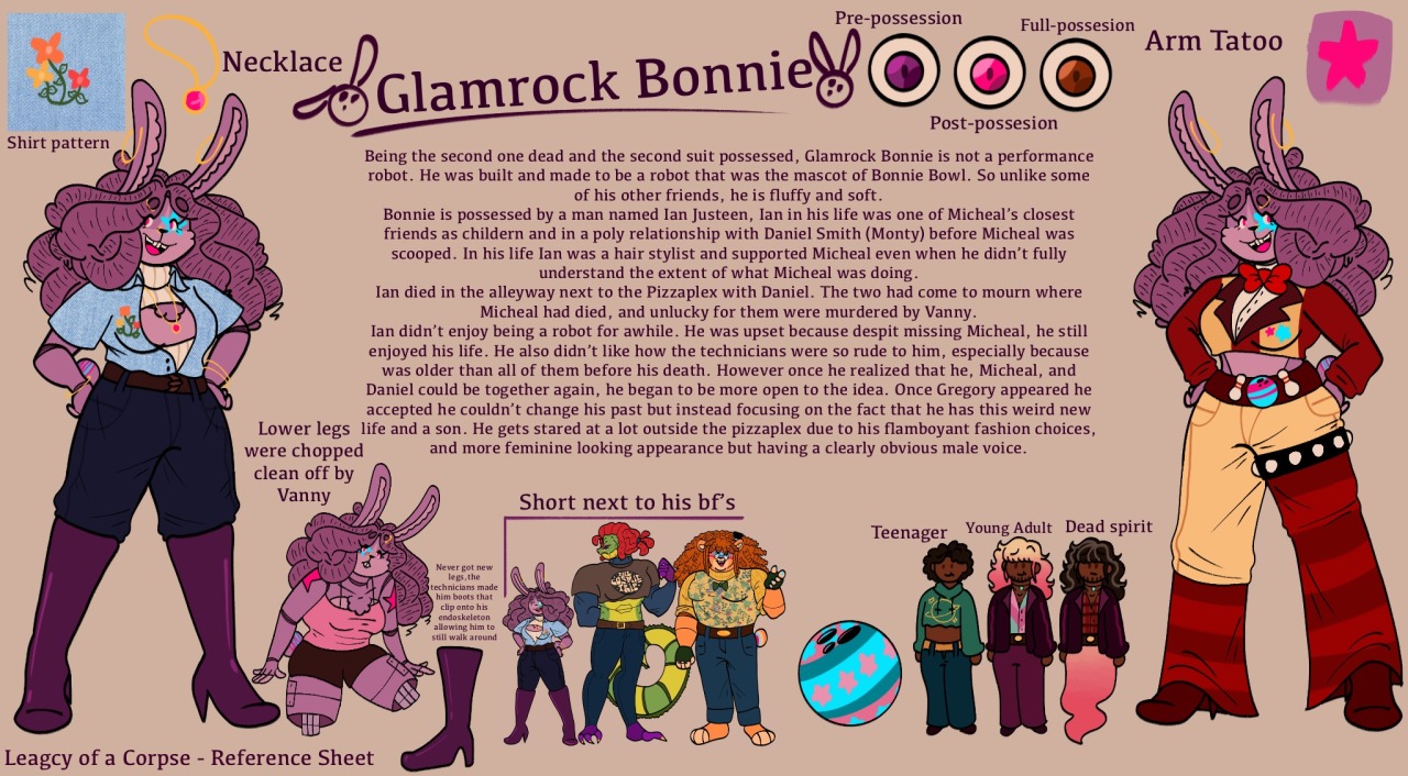 PSSR: Glamrock Bonnie by Queblock -- Fur Affinity [dot] net