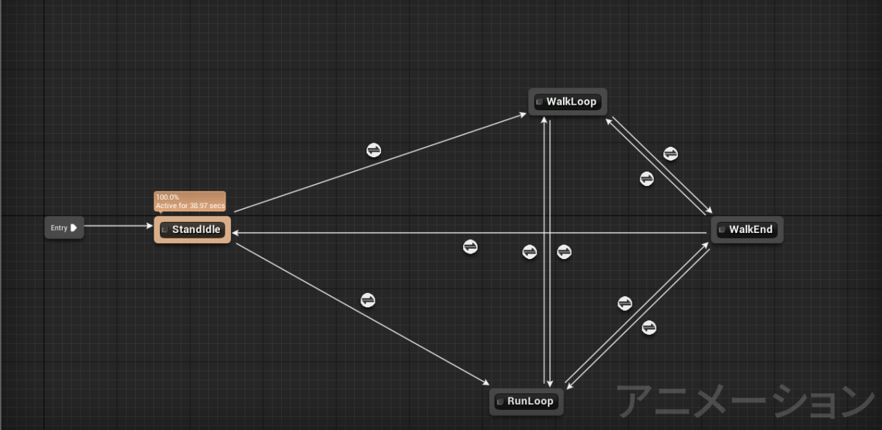 Project Reescave作成記録 Ue4 歩きどまりについて