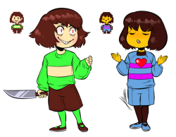 My Takes On Chara And Frisk :D