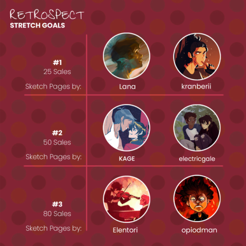 vintageklancezine: vintageklancezine: ✨ Pre-orders for Retrospect are now open! ✨ The wait is over, 