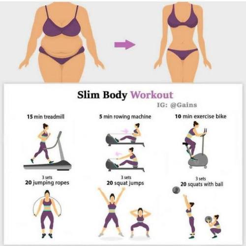 7 Exercises That Burn Fat All Over Your Body! 💪💪💦💦