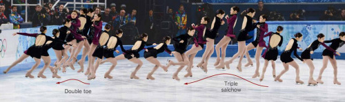 If you’re still reeling from Queen Yuna being dethroned by Sotnikova (as we are), the New York