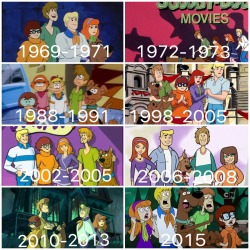 cartoontrashmaster:  flaming–cat:  fatdragonquest:  princecodyrah:  The evolution of Scooby Doo animation from 1969 to 2015.  End it all  LET IT DIE  What the fuck happened in 2006 