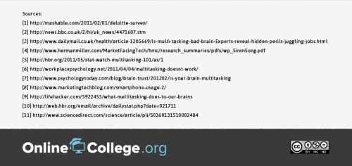 neuromorphogenesis: Multitasking From maintaining a course-load with multiple subjects to completing