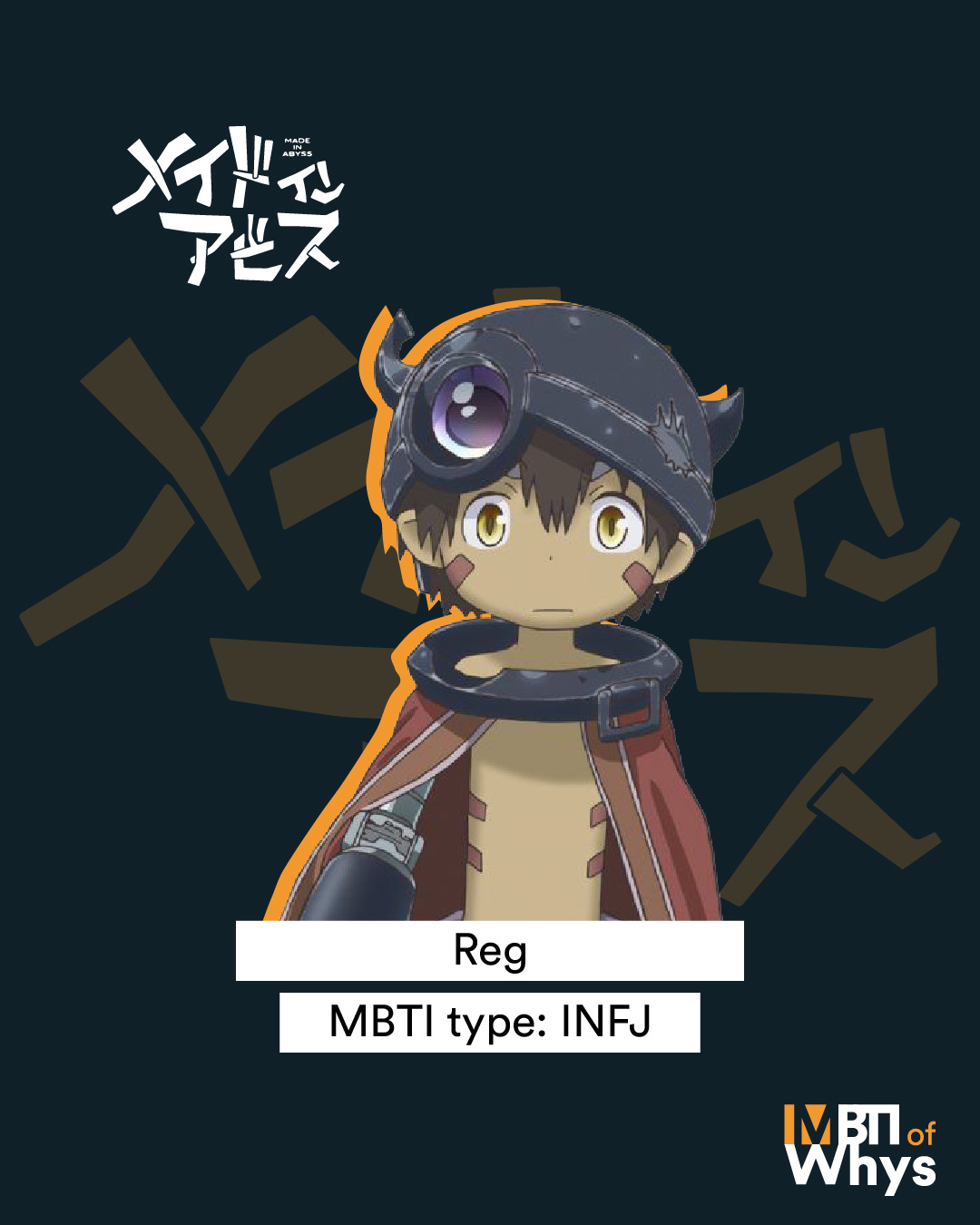 Mbti anime characters (Mbti database as reference) : r/mbti