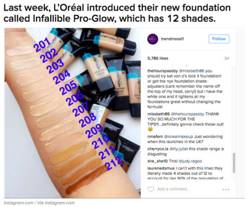 buzzfeed:People Are Pissed Off That L’Oréal’s New Foundation Doesn’t Have More Shades For Darker TonesL’Oréal told BuzzF