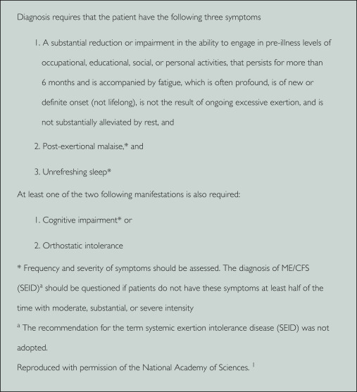 Myalgic Encephalomyelitis/Chronic Fatigue Syndrome: Essentials of Diagnosis and Management
