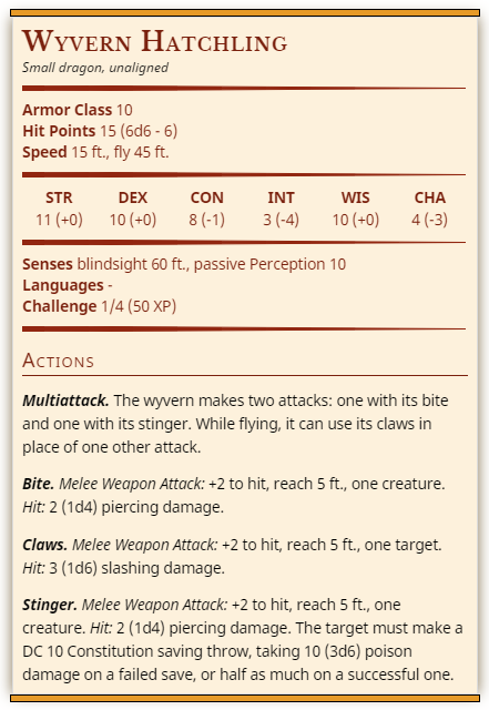 nailsofvecna:The monster manual tells us that wyverns can be domesticated if they’re raised from hatchlings, so why doesn’t it have stats for young wyverns? They did it for all the true dragons, after all.