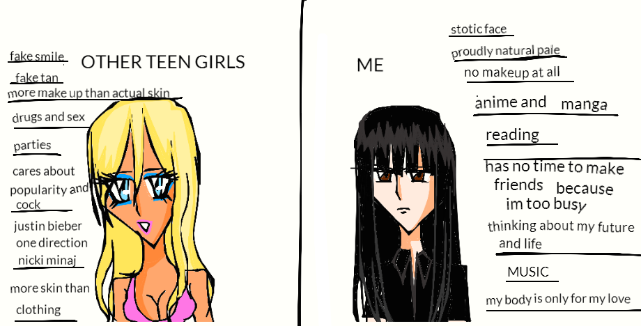 I don;t know how to use the internet