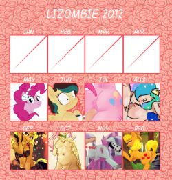 lizombie-nsfw:  Almost a year with Lizombie,