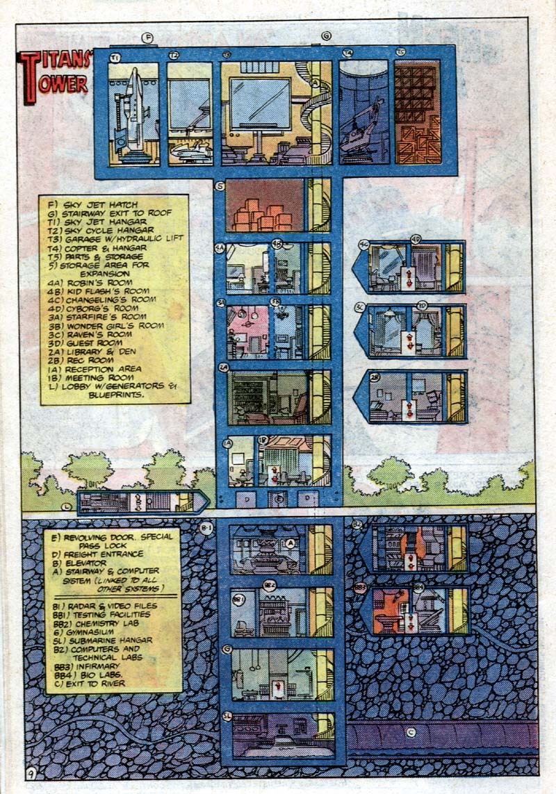 superhero-hideouts:  Titans Tower, circa 1984! 