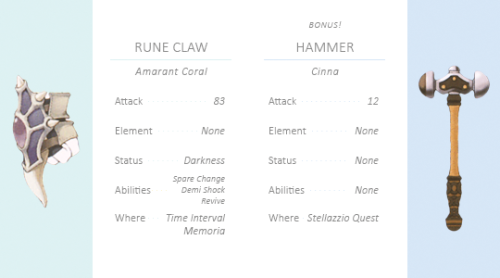 salikawoods:  Final Fantasy IX A Guide to  → Legendary Weapons + Bonus!