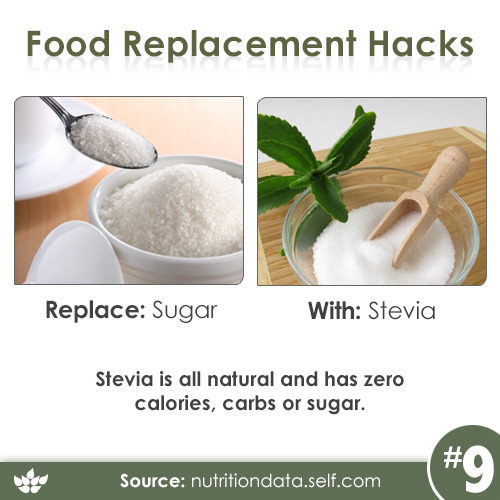ladyknucklesinshape:  eattrainstudy:  handbymade:  Part two of Healthy Food Hacks found HERE   i agree with all of this except don’t replace veg oil with coconut - there’s a lot of problems with coconut oil. instead, replace with olive oil:)  Coconut