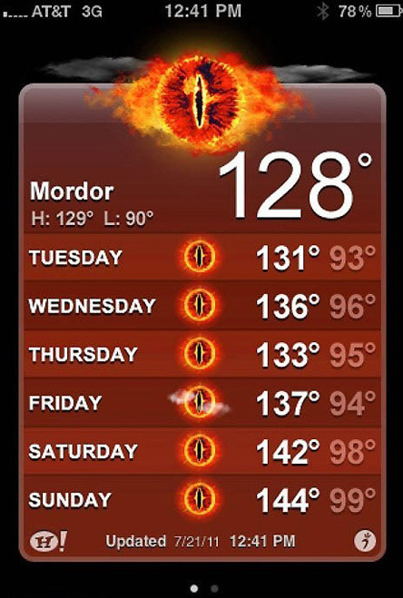 Het weer in Mordor