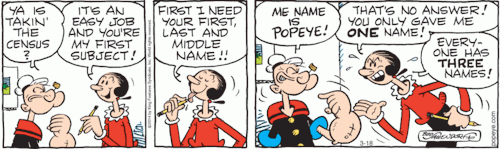 talesfromweirdland:Popeye throughout the years, from his very first appearance (in E.C. Segar’s Thim