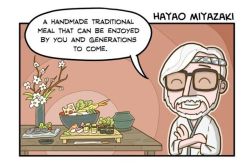 foodffs:  14 Comics Reveal What Would Happen If Movie Directors Were Chefs (click for more)More info: CheekyliciousFollow for recipesGet your FoodFfs stuff here