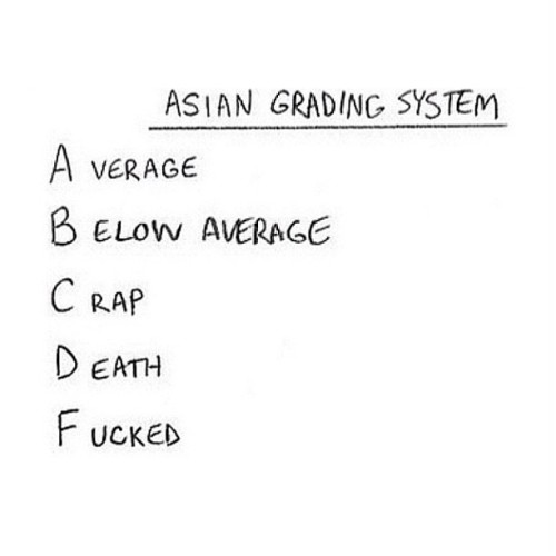 mrklondikebar:  Asian grading system…… #asianprobs #asianproblem #filipinoproblems #asian #typical 