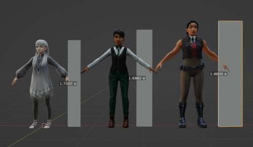 Ladies And Gents, Ig The Canon Heights Of The Main Cast? Idk Im Still Surprised