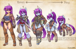  OC Types- clffordcommission for http://coke-brother.tumblr.com/.