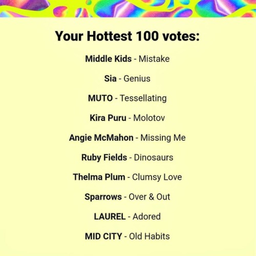 #hottest100 #triplej (at Carnegie, Victoria) https://www.instagram.com/p/Brr8QzaAy7o/?utm_source=ig_