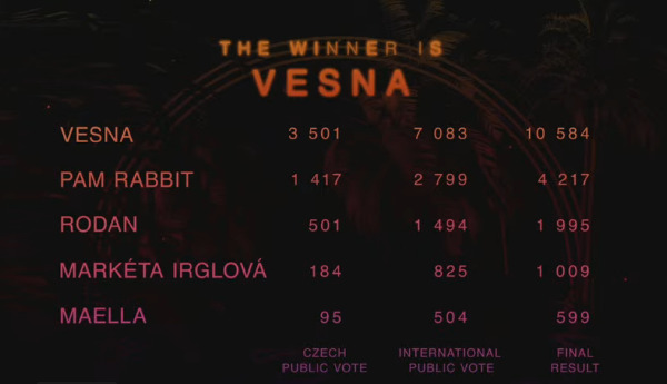 Τσεχία 2023 - Vesna "My sister's crown" 9bfbb41a8161eaed1d60ee2dba895569278221f9