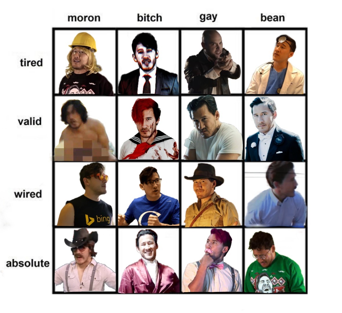 ratatattatiplier:Poor quality alignment charts lmaoLinks to the charts if you want them I’m tired https://pin.it/56qTph6 love can ignite the starsblank alignment charts | Alignment charts, Character template, Alignment chart meme I don’t ordinarily