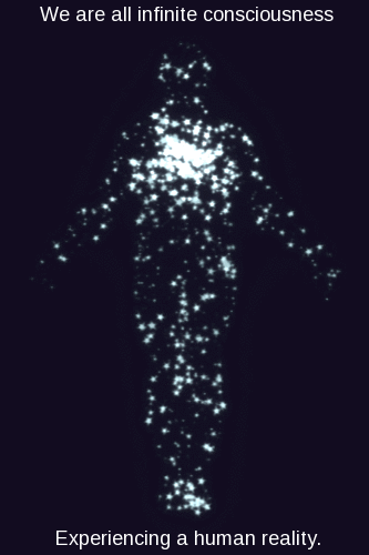 lucid-thinking-insights:Have you ever wondered who you really are?Find the answer