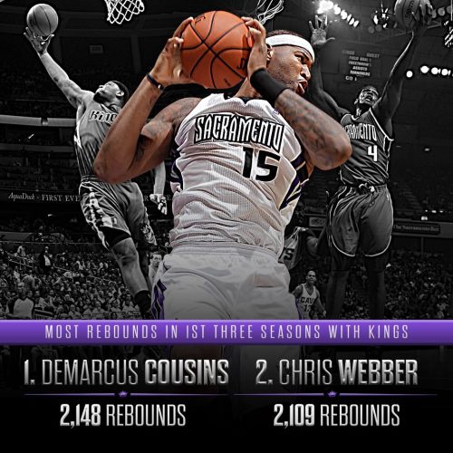 Congrats to DeMarcus Cousins, who now holds the team record for most rebounds (2,148) in his first t