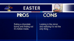 latenightjimmy:  The Pros and Cons of Easter