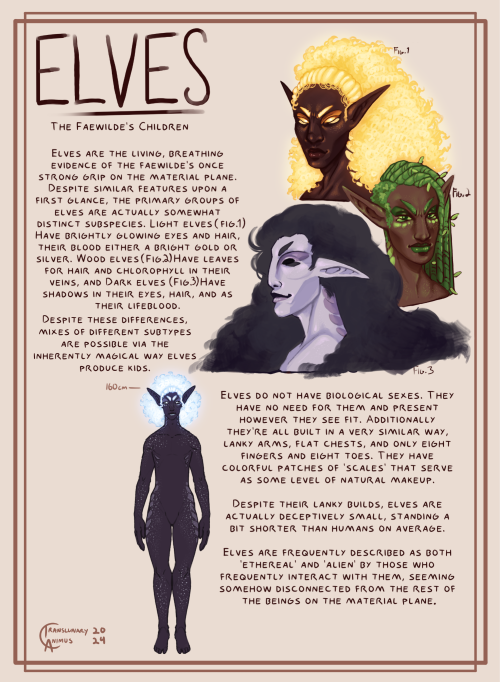 The first image is titled "Elves, The Faewilde's Children" and reads as such. 'Elves are the living, breathing evidence of the Faewilde's once strong grip on the material plane. Despite similar features, upon a first glance, the primary groups of Elves are actually somewhat distinct subspecies. Light Elves (Fig. 1) have brightly glowing eyes and hair, and their blood is either a bright gold or silver. Wood Elves (Fig. 2) have leaves for hair and chlorophyll in their veins. And Dark Elves (Fig. 3) have shadows in their eyes, hair, and as their lifeblood. Despite these differences, mixes of different subtypes are possible via the inherently magical way Elves produce kids. Elves do not have biological sexes. They have no need for them and present however they see fit. Additionally, they're all built in a very similar way, lanky arms, flat chests, and only eight fingers and eight toes. They have colorful patches of 'scales' that serve as some level of natural makeup. Despite their lanky builds, Elves are actually deceptively small, standing a bit shorter than humans on average. Elves are frequently described as both 'etherial' and 'alien' by those who frequently interact with them, seeming somehow disconnected from the rest of the beings on the material plane.' This text surrounds three bust drawings of a golden haired, dark skinned light elf (Fig. 1), a tan, green haired wood elf (Fig. 2), and a pale purple shadow haired dark elf (Fig. 3). There is also a full-body drawing of a dark purple skinned, glowing silver haired light elf labeled as 160cm tall.