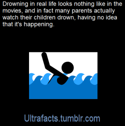 mermaibee: ultrafacts:  According to the CDC, in 10 percent of those drownings, the adult will actually watch the child do it, having no idea it is happening. Drowning does not look like drowning—Dr. Pia, in an article in the Coast Guard’s On Scene