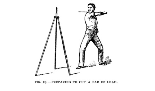 victoriansword:Lead cutting was one of several sword feats, and required specialized swords for the 