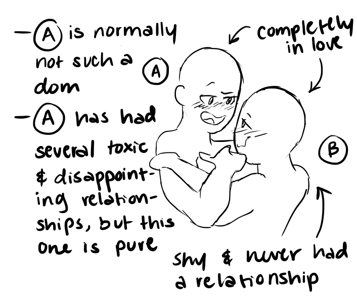 Polyamorous Ship Dynamics Shipping Dynamics!!! I Had To Add A ...