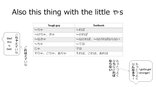 facets-and-rainbows:I figured I’d make a thing for anyone who needs to convert some anime tough guy 
