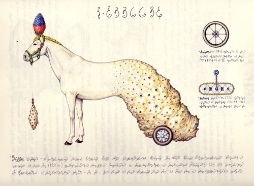 design-is-fine: Luigi Serafini, Codex Seraphinianus, 1981. Published by Franco Maria Ricci FRM Milan