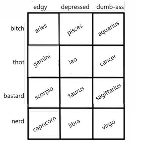 phantastic-cuddler:trows:Yeah I’ll take itdumbass nerd wow