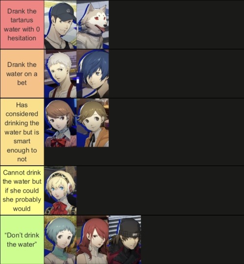 Fuuka Has Multiple Lines In P3Rs Tziah Block Telling You To Not Drink The Water In The Area .