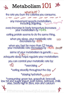 teenshealthandfitness:  All you need to know