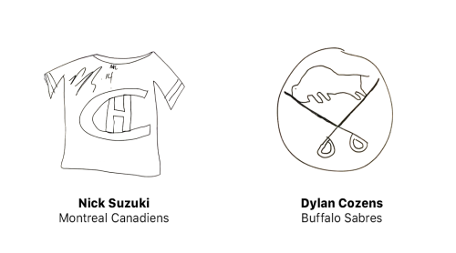 dermott: NHL players drawing their team’s logo