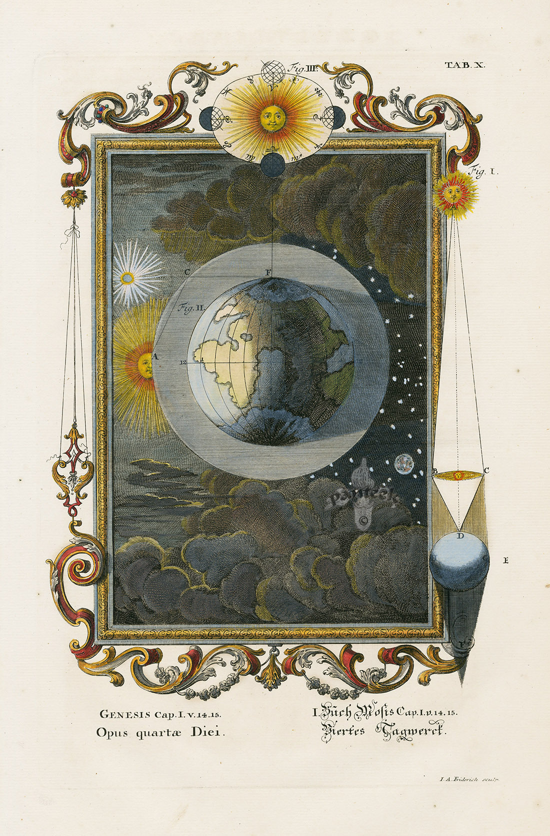 collectorsweekly:  “Physica Sacra,” a book of scientific evidence and theories