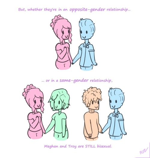 fanvergentinanexistentialcrisis:shitposts-go-brrr:that-house:notesofpaint:Bisexuality is a concept t