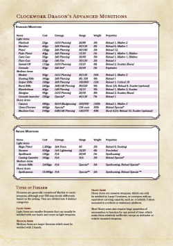 dm-clockwork-dragon:   A New World of Hurt with Advanced Munitions! I spent this week focused on finally tackling the glaring issue that has been staring me in the face for a while: My campaign setting is relatively modern by most standards - at least