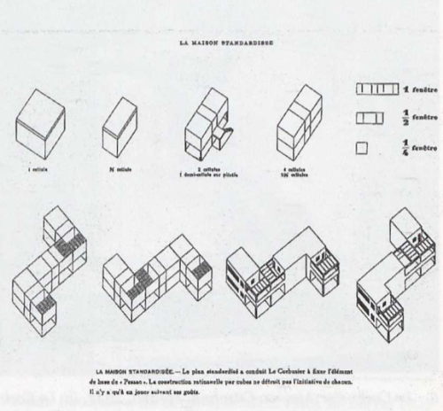 Walter Gropius &amp; Fred Forbát, Wabenbau, in: Staatliches Bauhaus Weimar, 1923. Der Baukasten im G