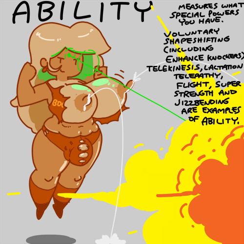 futaforceuniverse:  Time out from the adventure to learn more about the SEXUAL stat system!