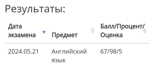 , 5 !!! :D
